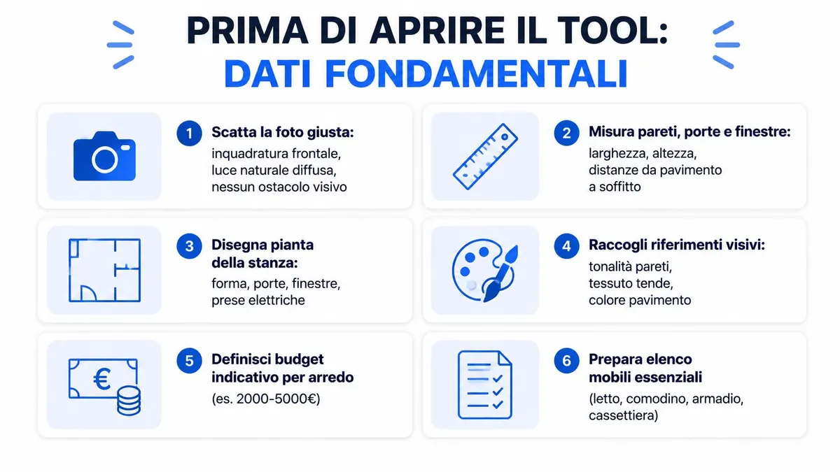 Infografica con sei consigli pratici per raccogliere i dati necessari prima di progettare la camera da letto online.