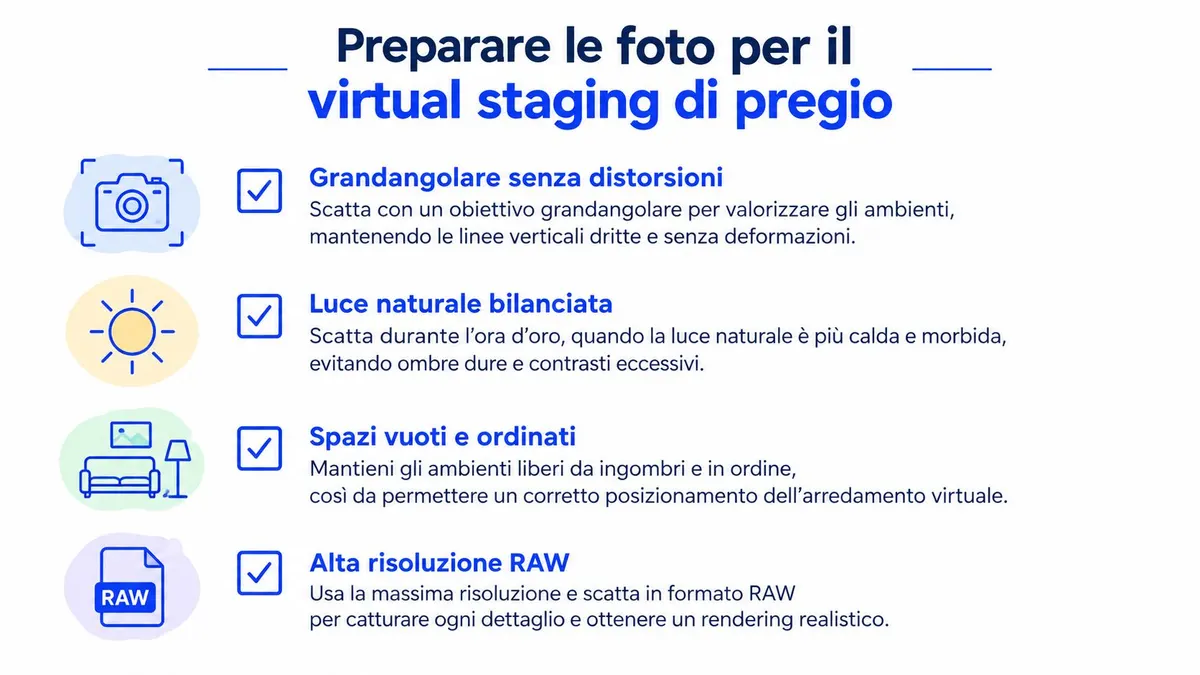 Infografica con consigli per scattare fotografie ottimali destinate a servizi professionali di virtual staging immobiliare di pregio.