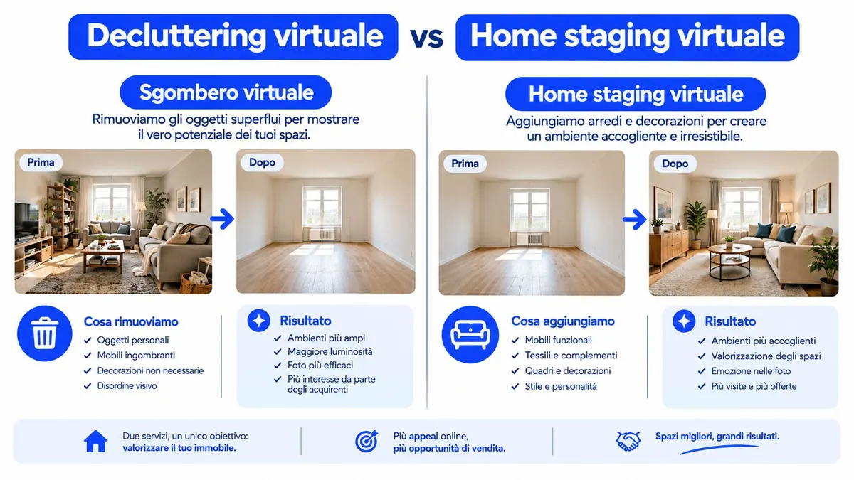 Confronto visivo tra i servizi di decluttering virtuale e home staging per valorizzare la vendita immobiliare.