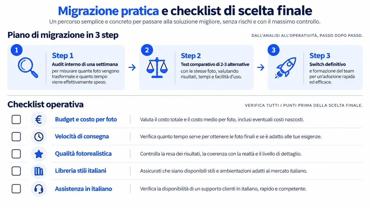 Infografica con una guida in tre passaggi e una checklist operativa per la migrazione a un software
