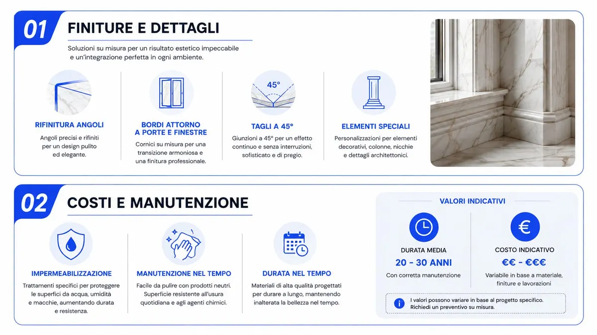 Grafica informativa che illustra dettagli, finiture, costi e manutenzione per rivestimenti in pietra su misura.